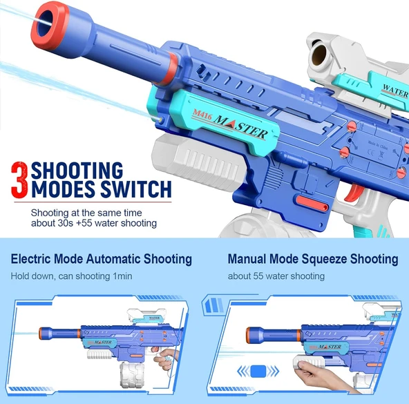 Otomatik Atış Yapan Su Tabancası Mega Boy Pilli Bataryalı Su Tabancası - 7