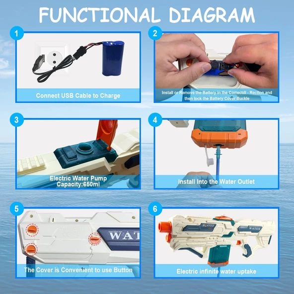 Elektrikli Güçlü XL Boy Su Tabancası Bataryalı Otomatik Tabanca ( Çocuklar ve Yetişkinler İçin ) - 5