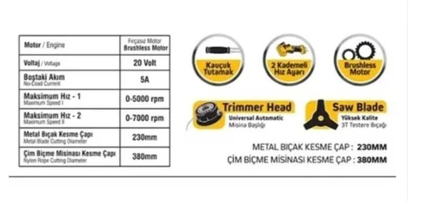 Sgs 5335 Akülü Misinalı Çim Biçme Tırpan Makinesi 20V 4.0 Ah Kömürsüz Motor - 2