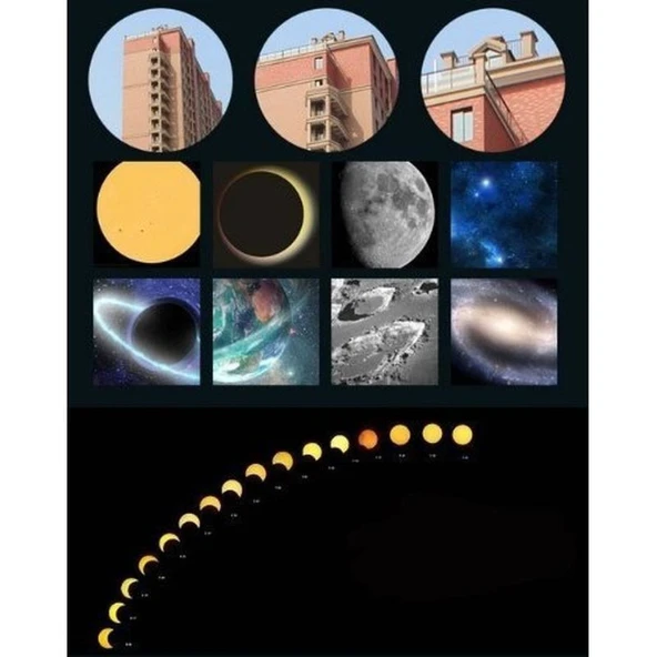 7x Büyüteç 6 Led Işık Aydınlatma 50mm Optik Lens El Büyüteç - 2