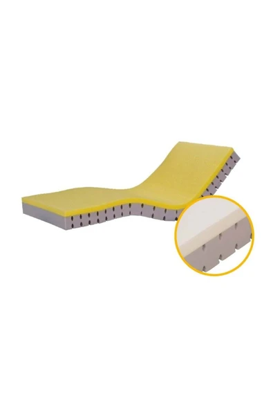 MEDİKALCİM Viscolu Yatak ürün görseli 1