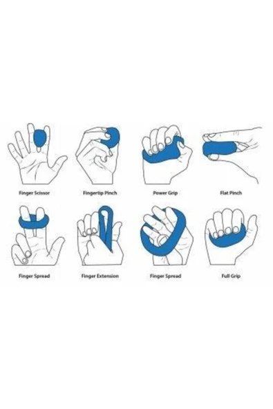 MEDİKALCİM Theraflex Putty El Egzersiz Hamuru Kırmızı Renk (orta) 85 gr - Resim 3