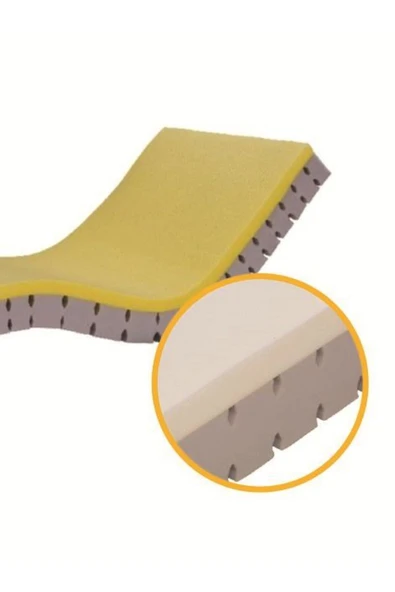 medikaltec Anti-Dekubitus Yatak Visko ürün görseli