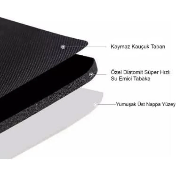 Süper Su Emici Kaymaz Tabanlı Banyo Paspası ( 40*60 )cm - 4