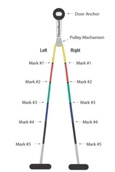 medikaltec Thera-Band Shoulder Pulley - 4