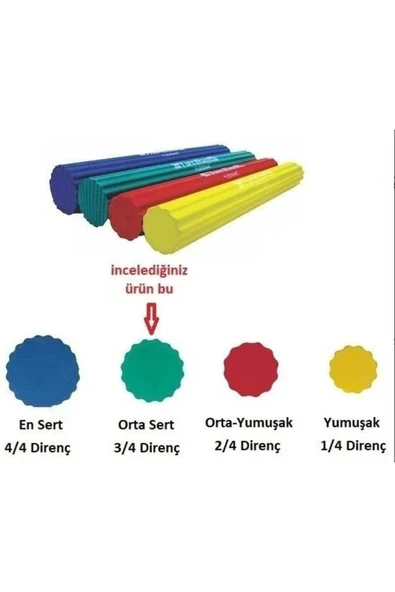 medikaltec Flex Bar Bilek Güçlendirici TÜM RENKLER ürün görseli