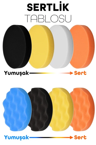 Büyük Boy 11 Parça 150mm Pasta Cila Polisaj Süngeri Seti Matkap Uyumlu Pasta Cila Parlatma Pedi Seti - Resim 6