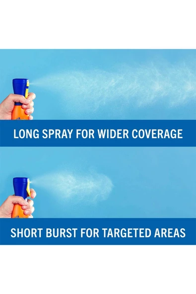 Banana Boat Sport 360 Coverage SPF 50+ Güneş Koruyucu Sprey 162ML - 5