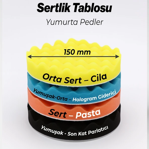 Pasta Cila Polisaj Süngeri Seti Büyük Boy 11 Parça 150mm Matkap Uyumlu Oto Seramik Wax Parlatma Pedi - 5