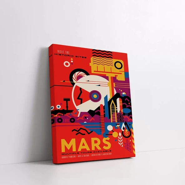 Gezegenler Serüveni Kanvas Tablo - Resim 2