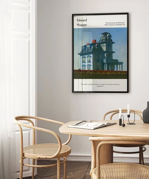 Çerçevesiz Poster Edward Hopper Demiryolunun Yanındaki Ev - Resim 4