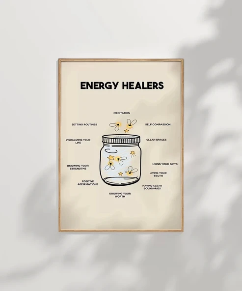 Çerçevesiz Poster Şifa Veren Alışkanlıklar - Resim 7