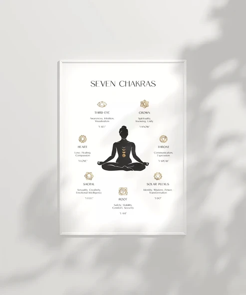 Çerçevesiz Poster Çakra Dengesi - Resim 2