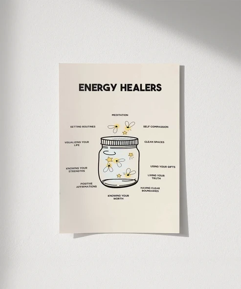 Çerçevesiz Poster Şifa Veren Alışkanlıklar ürün görseli