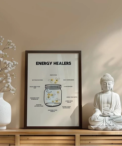 Çerçevesiz Poster Şifa Veren Alışkanlıklar - Resim 3