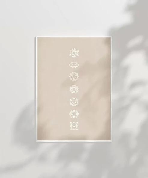 Çerçevesiz Poster Enerji Merkezleri - Resim 2