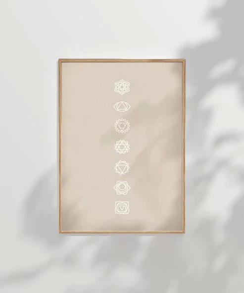 Çerçevesiz Poster Enerji Merkezleri - Resim 7