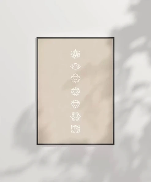 Çerçevesiz Poster Enerji Merkezleri - Resim 6