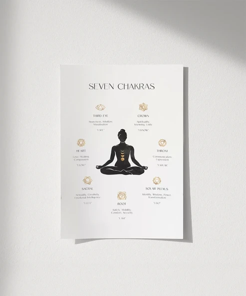 Çerçevesiz Poster Çakra Dengesi ürün görseli