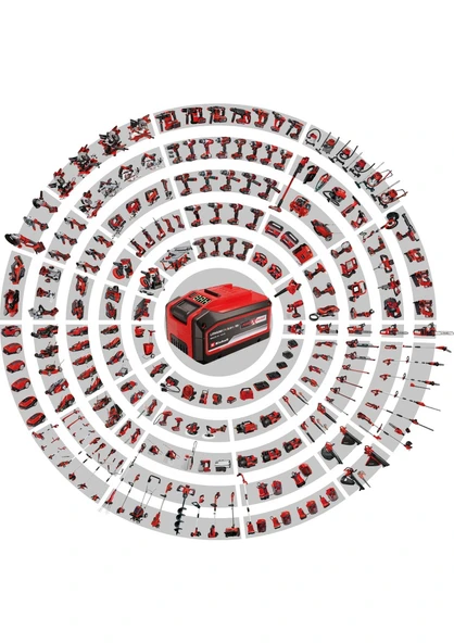 Einhell TE-CD 18/40 Li 1x2.5 Ah Starter Kit Akülü Vidalama Makinesi - Resim 5