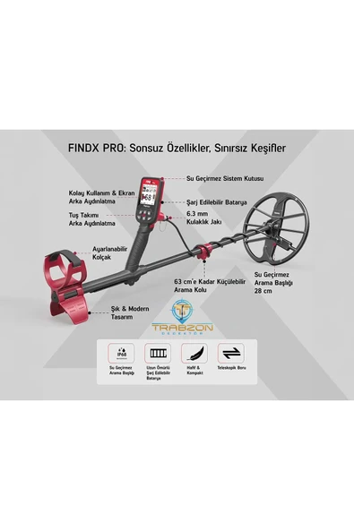 Nokta Fındx Pro Dedektör - 7