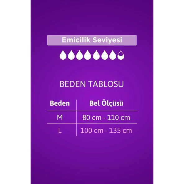 TENA Proskin Pants Night Large Büyük Beden Gece İçin Süper Emici Külot 30'lu Paket - 3