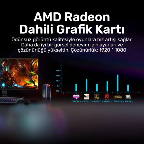 RaXius Momentum SD-R5.743U009 Ryzen5 7430U 32GB 1TBSSD FreeDOS Mini PC - Resim 5