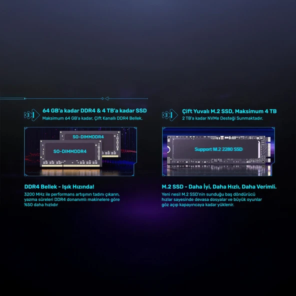 RaXius Momentum SD-R5.743U013 Ryzen5 7430U 32GB 1TBSSD+2TBSSD FreeDOS Mini PC - Resim 6