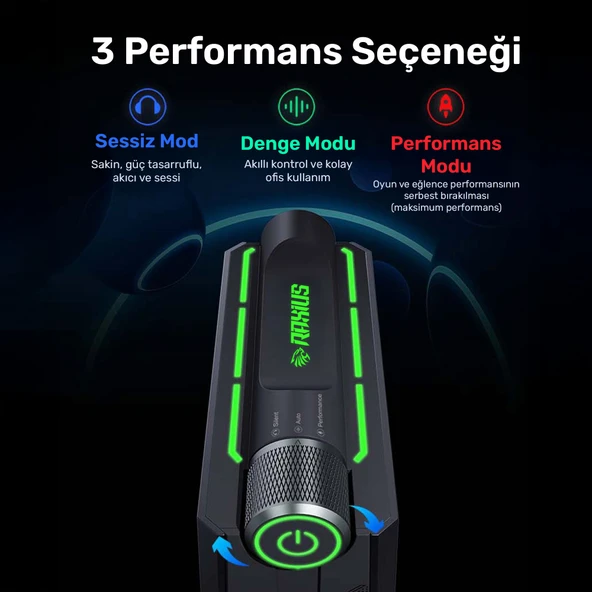 RaXius Momentum DS-R5.66H022 Ryzen5 6600H 8GB 512SSD W11P Mini PC - Resim 3