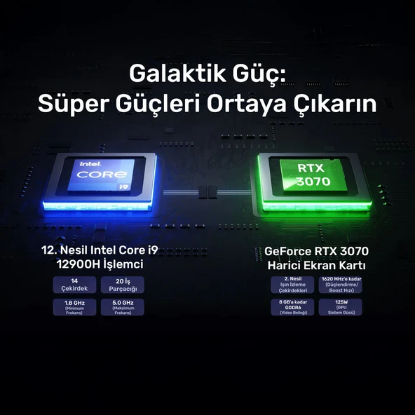 RaXius Vector GX-I129.3070A005 i9-12900H 16GB 2TBSSD RTX3070 FreeDOS Mini PC - Resim 3