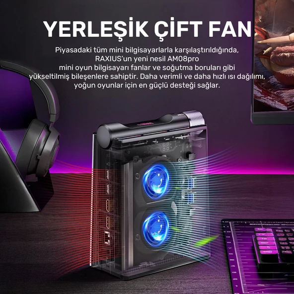 RaXius Momentum DS-R5.66H021 Ryzen5 6600H 64GB 2TBSSD+2TBSSD FreeDOS Mini PC - Resim 2