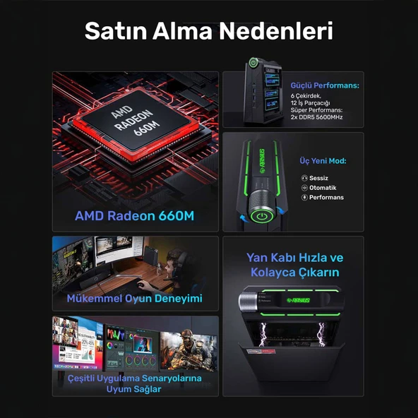 RaXius Momentum DS-R5.66H020 Ryzen5 6600H 64GB 1TBSSD+2TBSSD FreeDOS Mini PC - Resim 6