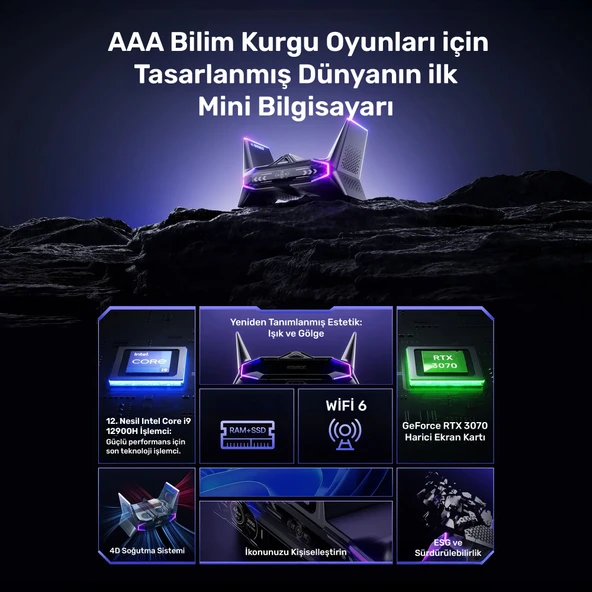 RaXius Vector GX-I129.3070A022 i9-12900H 64GB 2TBSSD RTX3070 W11P Mini PC - Resim 2