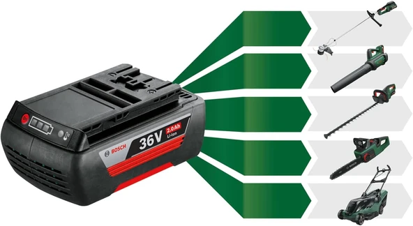 Bosch Advanced Bruschcut 36v-23-750 1x2a Akülü Tırpan Kenar Kesme Makinası- 06008C1K03 - 3