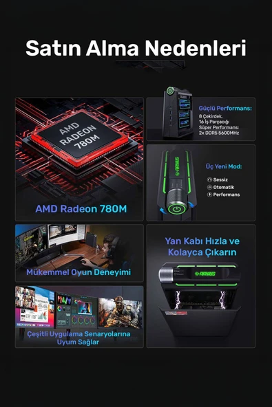 RaXius Momentum DS-R7.8845A005 Ryzen7 8845HS 16GB 512SSD+1TBSSD FreeDOS Mini PC - 6