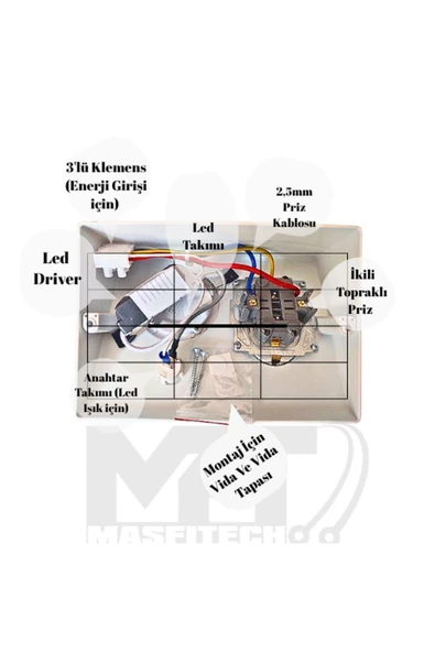 Masfitech Dolap Ve Tezgah Altı Prizli Led Aydınlatma Siyah–3 Watt 4000k Günışığı |mutfak Için Şık Işık Ve Priz - 5