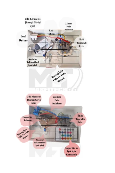 Masfitech Dolap Ve Tezgah Altı Bluetooth Müzik Çalar Ve Ledli Prizmatik Venüs (2'Lİ SET) - 5