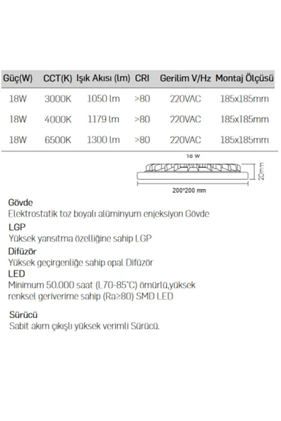 Lamptıme Sıva Altı Led Spot Beyaz Gövde 18w 3000k Kare 260331 - Resim 3