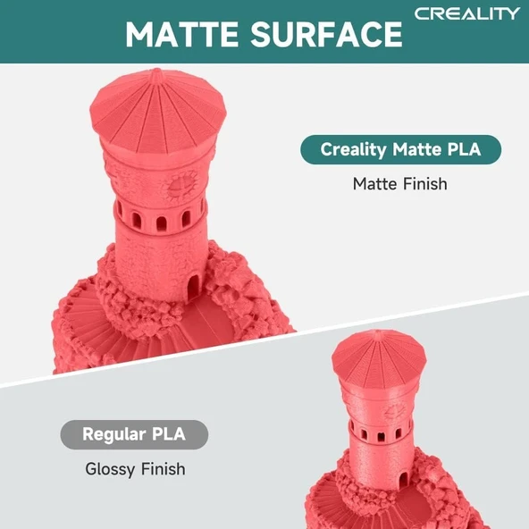 Creality Cr-Pla Mat Çilek Kırmızısı 1.75mm Pla 3D Baskı Filamenti 1Kg - Urhanshop Yetkili Satış - Resim 2
