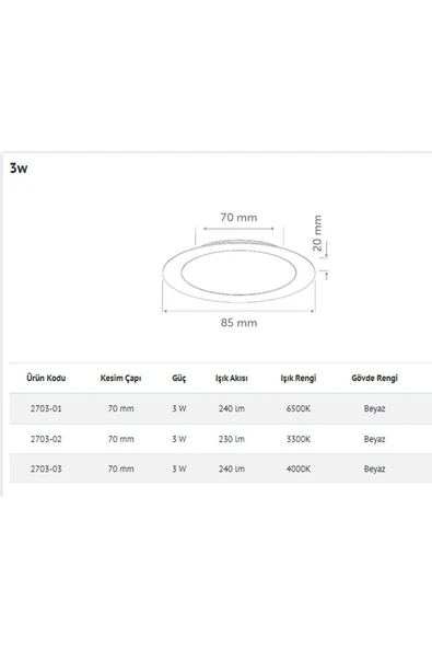 İnoled 2703-01 3 Watt Sıva Altı Yuvarlak Led Panel Armatür - Resim 2
