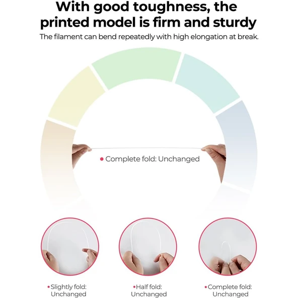 Creality Cr-Petg Kırmızı Filament 1.75mm 1000Gr - Urhanshop Yetkili Satış - Resim 4