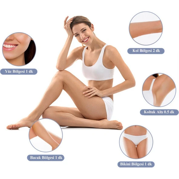 Yui IPLV15 Pro Vücut -Yüz- Bikini Başlıklı Ağrısız Otomatik ve Manuel Atım Buz Lazer Epilasyon Cihazı - 5