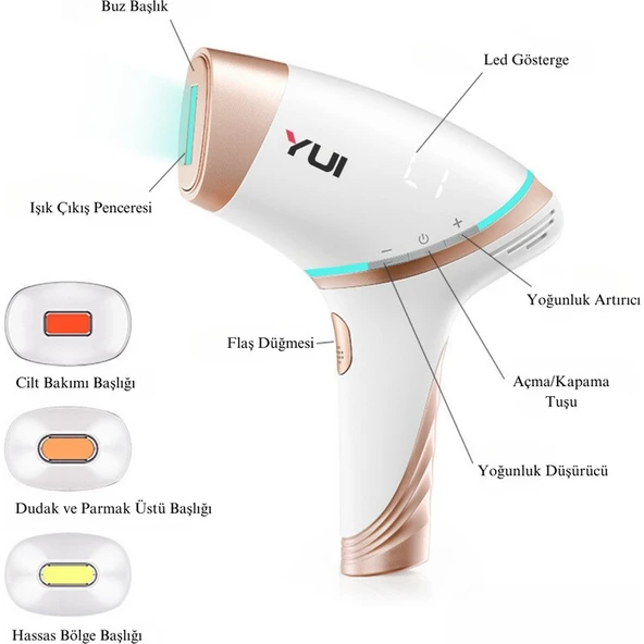 Yui IPLV15 Pro Vücut -Yüz- Bikini Başlıklı Ağrısız Otomatik ve Manuel Atım Buz Lazer Epilasyon Cihazı - 2