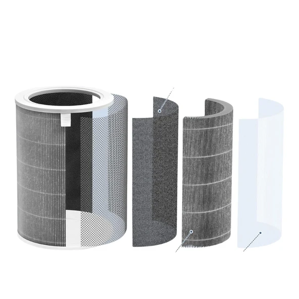 Xiaomi Mi Air Purifier 1 ile Uyumlu HEPA Filtre - 5