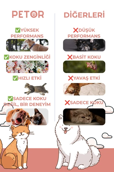 Pet Parfümü 50ml - 5