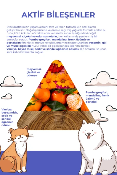 Pet Kum Kötü Koku Giderici 250ml - 4