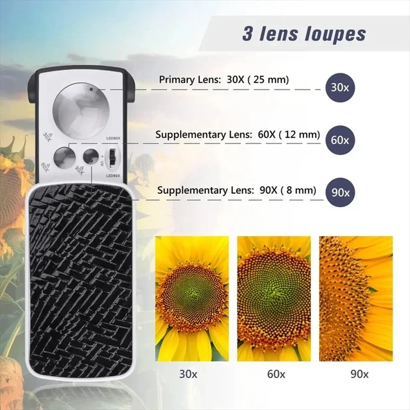 TH-774 Üç Mercekli Işıklı Büyüteç - 5