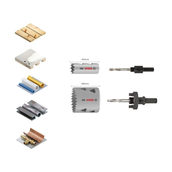 PRO Multi Material Delik Açma Panç Seti, 17 parça - Resim 3