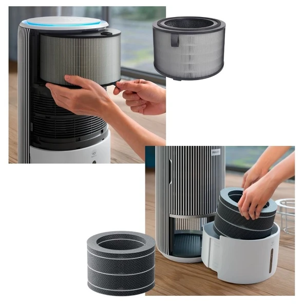 Philips AC3420 Pureprotect Water ile Uyumlu Filtre Seti - Resim 2