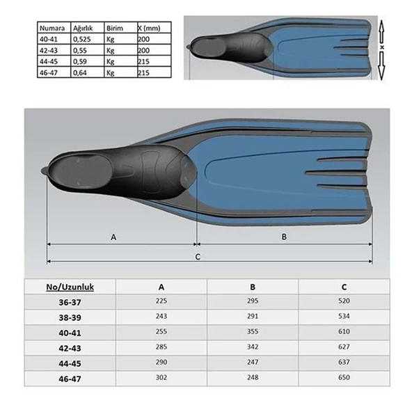 Apnea Split Dalış Paleti  GRİ 38-39 - Resim 4
